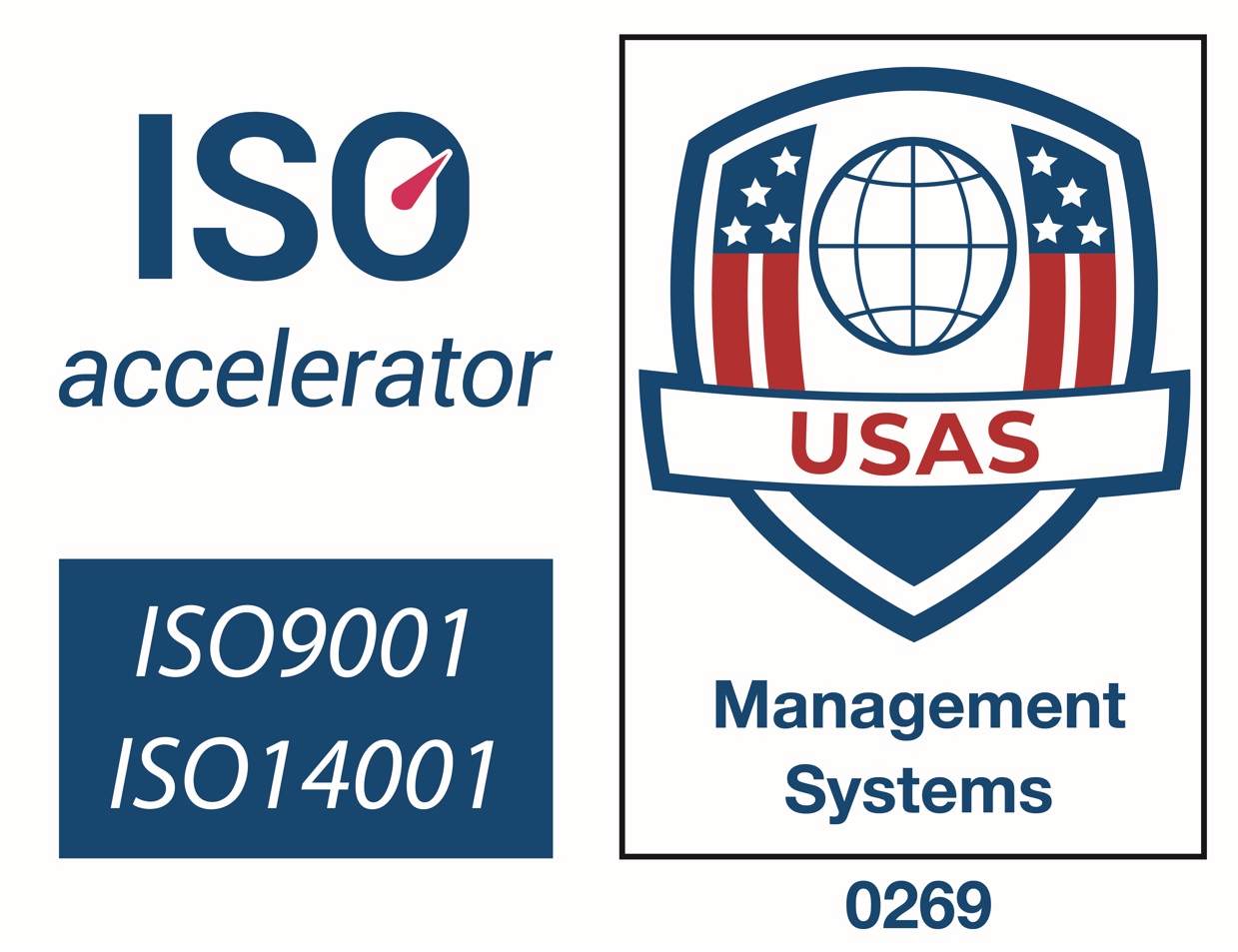 ISO